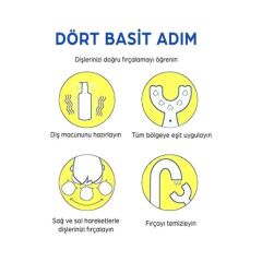 Çocuk Diş Fırçası